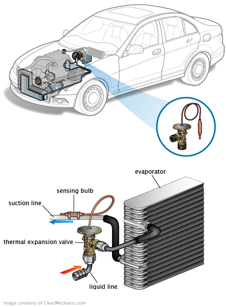 See U2014 repair manual